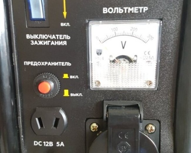 Панель IGG1200