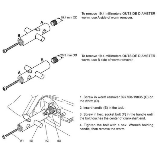 Съемник червяка маслонасоса CS2600,2700,3050,3500,3700,4200,5100,680,8002