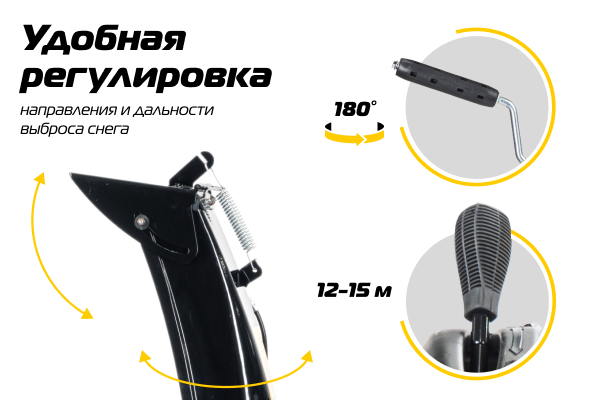 STT1170E Удобная регулировка дальности и угла выброса