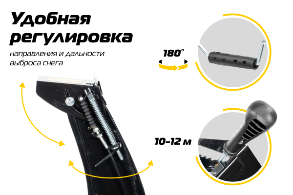 ST661 Удобная регулировка дальности и угла выброса