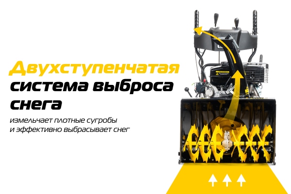 STT1170E Двухступенчатая система выброса снега