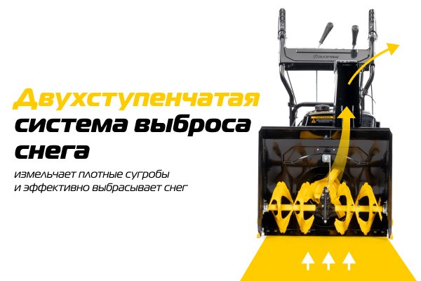 ST661 Двухступенчатая система выброса снега