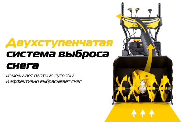 ST763E Двухступенчатая система выброса снега