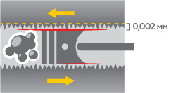 обкатка двигателя рис 1А.jpg